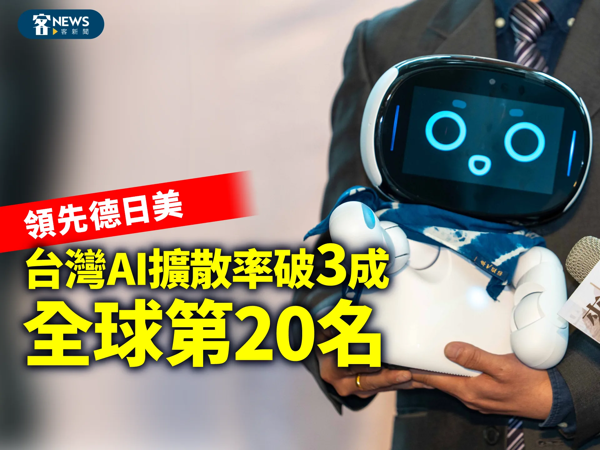 台灣AI擴散率破3成「全球第20名」　領先德日美