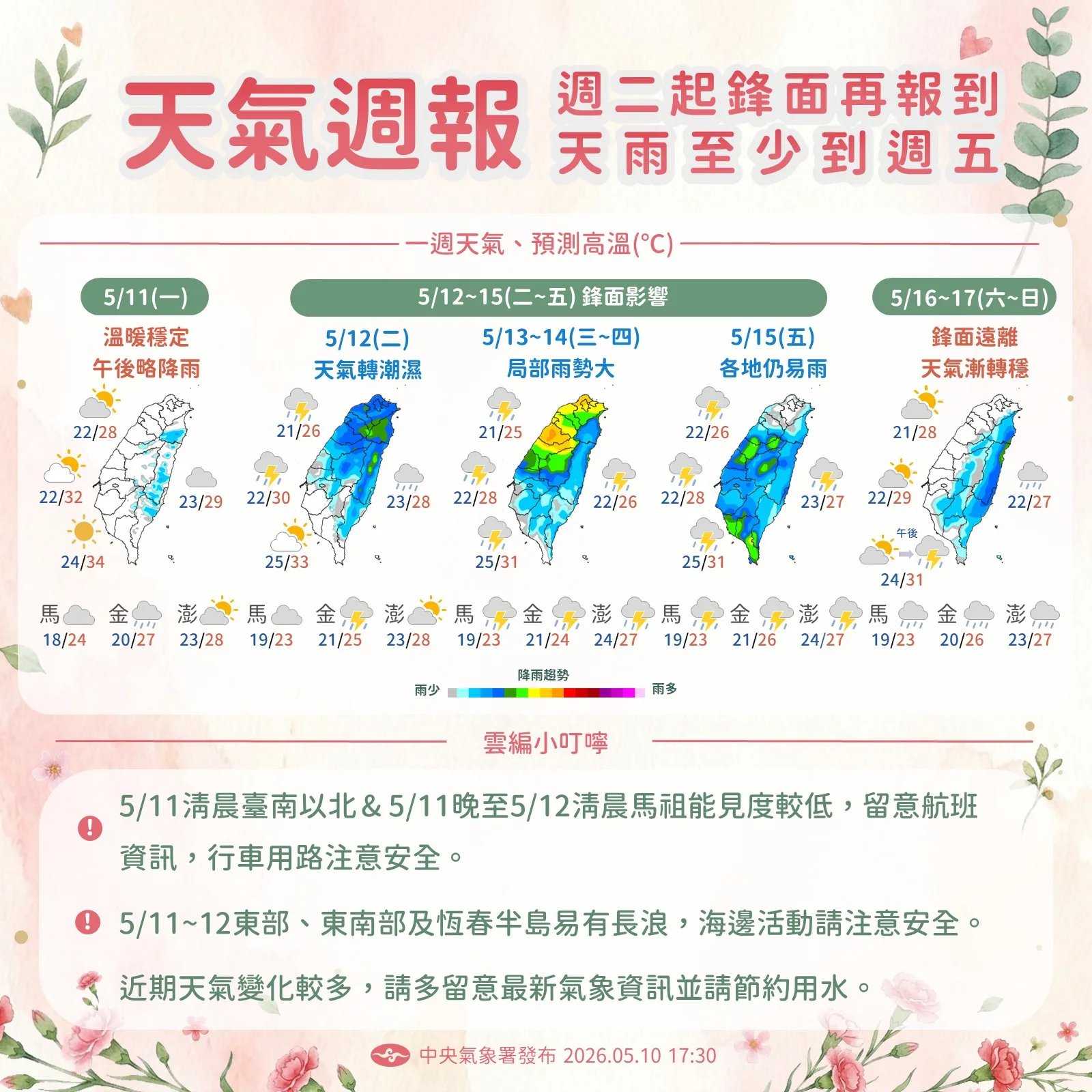 ​​​​​​​台南屏東防高溫　吳德榮：12日起連5天轉雨
