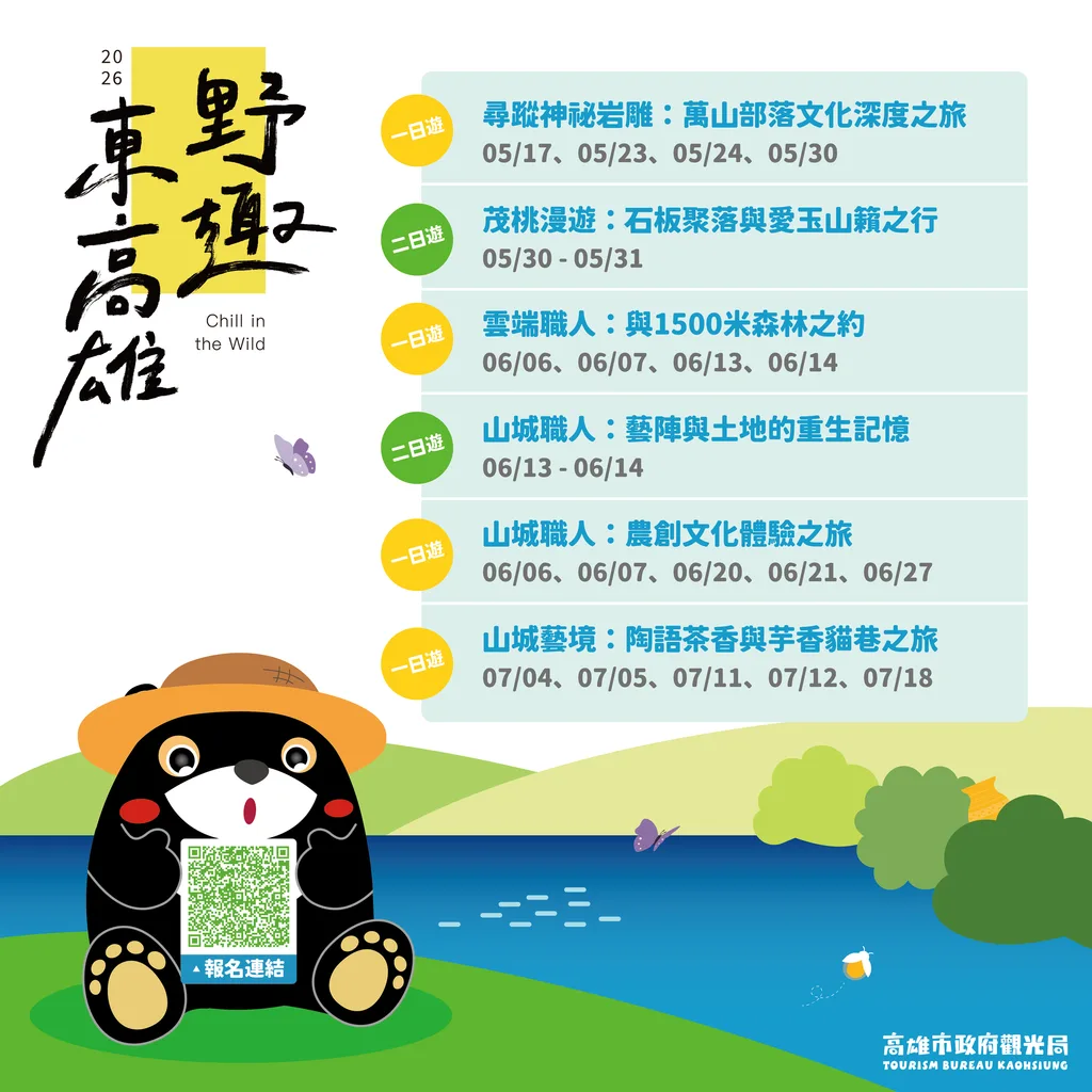 高雄市觀光局升級版「野趣東高雄小旅行」，即日起部分場次開放報名，每梯次前25位報名者，還可獲得早鳥專屬紀念禮。高市觀光局提供